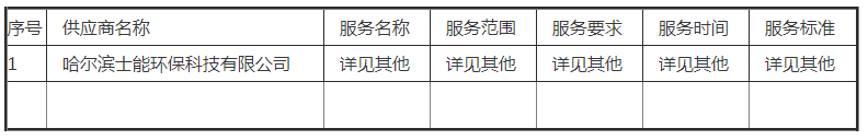 中标 | 黑龙江烟草工业有限责任公司哈尔滨卷烟厂废弃垃圾处理项目（四次）中标