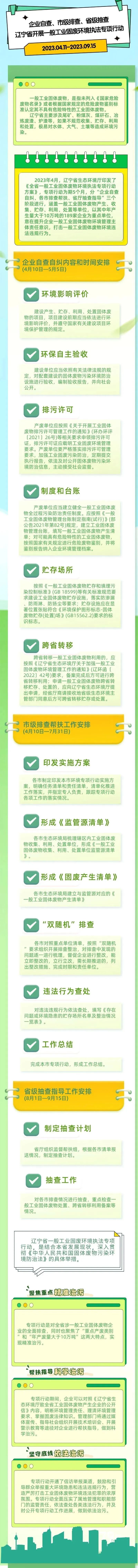 企业自查、市级排查、省级抽查，辽宁省开展一般工业固废环境执法专项行动