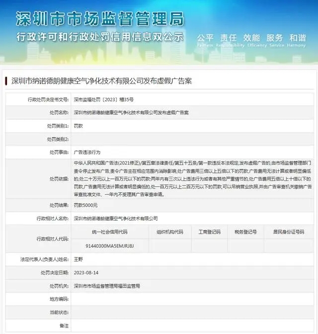 深圳市纳诺德朗健康空气净化技术有限公司发布虚假广告案