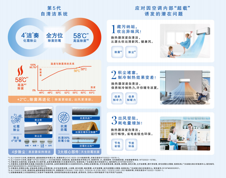 //upload.cheaa.com/2022/1121/1669007361561