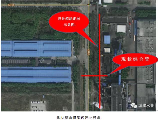 技术交流 | 绳锯法在市政管涵施工中的应用