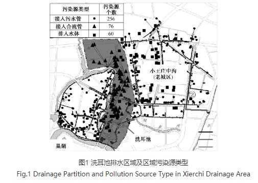 巢湖市排水系统雨天溢流污染控制策略